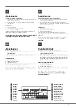 Preview for 5 page of Smeg FR 320 P Operating Instructions Manual