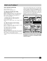 Предварительный просмотр 8 страницы Smeg FR138B (German) Installation Und Gebrauch