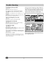 Preview for 14 page of Smeg FR150A Installation And Use Manual