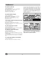 Preview for 32 page of Smeg FR150A Installation And Use Manual