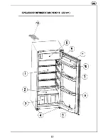 Preview for 13 page of Smeg FR232A Instruction Booklet