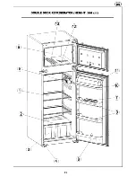 Preview for 14 page of Smeg FR232A Instruction Booklet