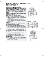 Preview for 5 page of Smeg FR235A Instructions For Use Manual