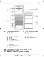 Предварительный просмотр 10 страницы Smeg FR238A7 Instructions For Use Manual