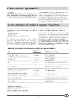 Preview for 5 page of Smeg FR298A Installation And Use Manual