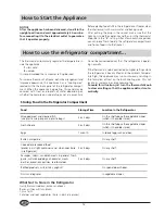 Preview for 14 page of Smeg FR298A Installation And Use Manual