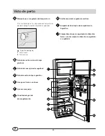 Preview for 50 page of Smeg FR298A Installation And Use Manual