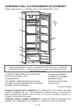 Preview for 73 page of Smeg FS18EV3HX Instruction Booklet