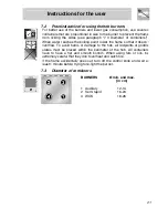 Preview for 19 page of Smeg FS61XPZ5 Instruction Manual