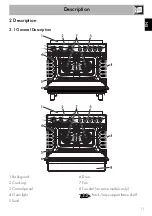 Preview for 9 page of Smeg FS9010CER-1 Manual