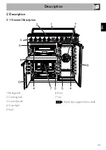 Preview for 5 page of Smeg FS9010XS User Manual