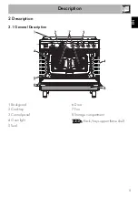 Предварительный просмотр 7 страницы Smeg FS9606AS Manual