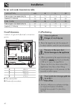 Предварительный просмотр 38 страницы Smeg FSP9610X-1 Manual