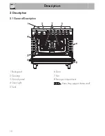 Предварительный просмотр 8 страницы Smeg FSP9610X Instruction Manual