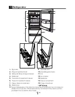 Предварительный просмотр 4 страницы Smeg FT41BXE Instruction Manual