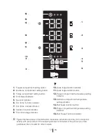 Предварительный просмотр 14 страницы Smeg FT41BXE Instruction Manual