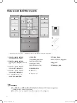 Preview for 8 page of Smeg FTU171X7 User Manual Manual