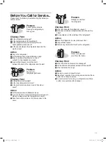 Preview for 13 page of Smeg FTU171X7 User Manual Manual