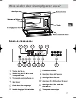 Предварительный просмотр 5 страницы Smeg FV38X (German) Bedienungsanleitung