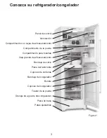 Предварительный просмотр 3 страницы Smeg FZ (Spanish) Instrucciones Para El Uso