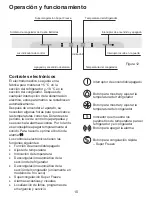 Предварительный просмотр 10 страницы Smeg FZ (Spanish) Instrucciones Para El Uso