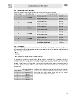 Preview for 11 page of Smeg GID9002 Manual