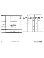 Предварительный просмотр 8 страницы Smeg GM274-110 (German) Informationen Für Installation Und Gebrauch