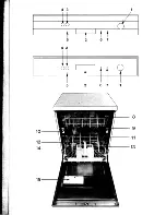 Предварительный просмотр 13 страницы Smeg GM274-110 (German) Informationen Für Installation Und Gebrauch