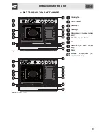 Preview for 7 page of Smeg GM93X8 Manual