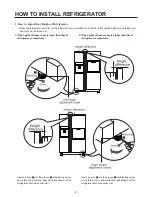 Preview for 7 page of Smeg GW-L227 Service Manual