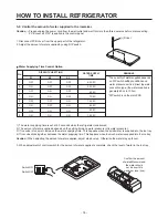 Preview for 13 page of Smeg GW-L227 Service Manual