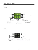 Preview for 14 page of Smeg GW-L227 Service Manual