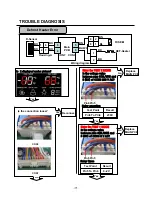 Preview for 24 page of Smeg GW-L227 Service Manual