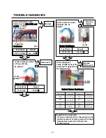 Preview for 25 page of Smeg GW-L227 Service Manual