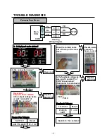 Preview for 26 page of Smeg GW-L227 Service Manual