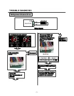 Preview for 30 page of Smeg GW-L227 Service Manual