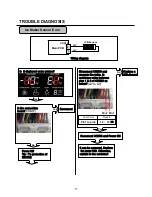 Preview for 32 page of Smeg GW-L227 Service Manual