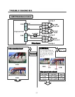 Preview for 36 page of Smeg GW-L227 Service Manual