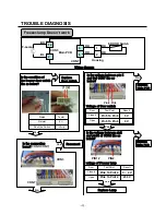 Preview for 41 page of Smeg GW-L227 Service Manual