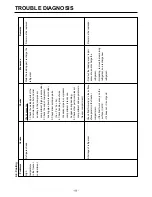 Preview for 65 page of Smeg GW-L227 Service Manual