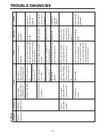 Preview for 75 page of Smeg GW-L227 Service Manual