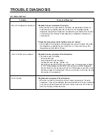 Preview for 90 page of Smeg GW-L227 Service Manual