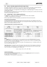 Preview for 26 page of Smeg GW01160S User Manual