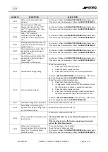 Preview for 59 page of Smeg GW01160S User Manual