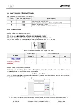 Preview for 79 page of Smeg GW01160S User Manual