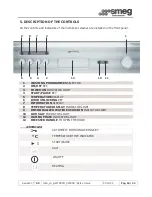 Preview for 16 page of Smeg GW1050H Operating Instructions Manual