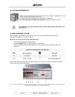 Preview for 12 page of Smeg GW1060 Operating Instructions Manual