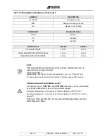 Preview for 26 page of Smeg GW1060 Operating Instructions Manual