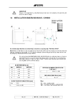 Preview for 43 page of Smeg GW1060 Operating Instructions Manual