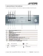 Preview for 14 page of Smeg GW2050H-F Operating Instructions Manual